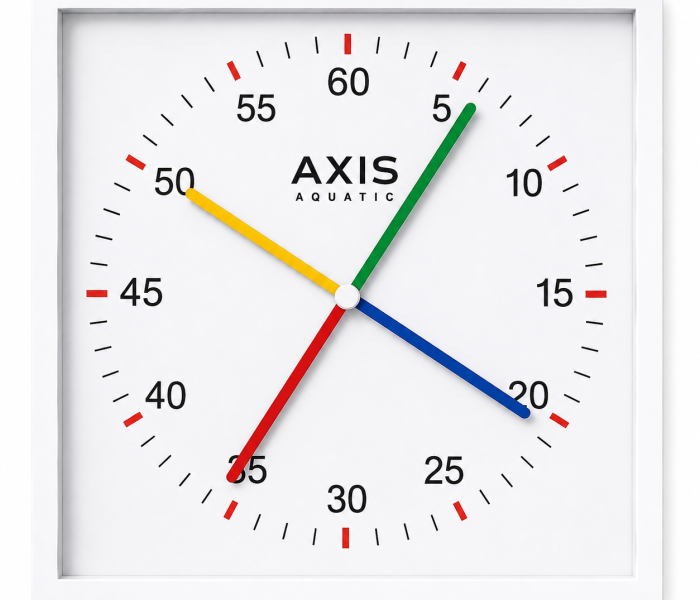 stopwatch axis